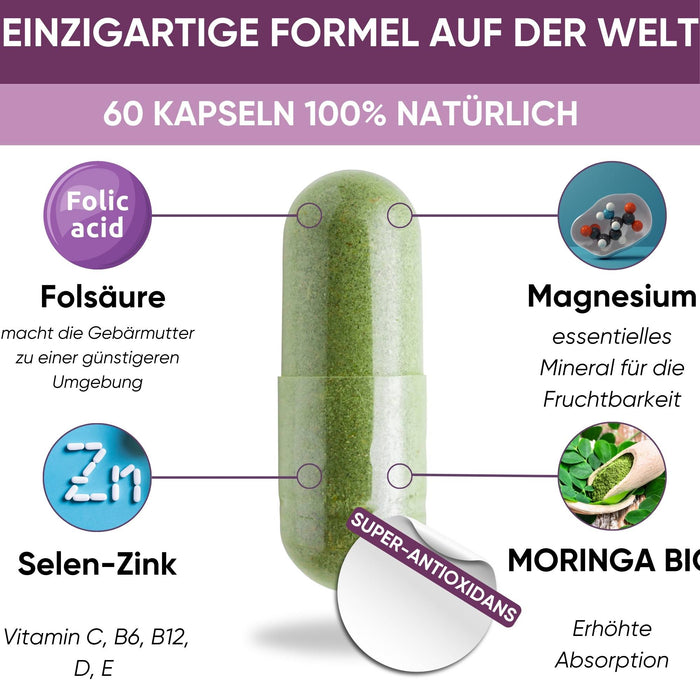 Natürliche Unterstützung für die Fruchtbarkeit mit Zink, Selen und den Vitaminen B6 und B12
