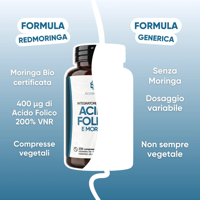 Formula redmoringa a confronto con una generica