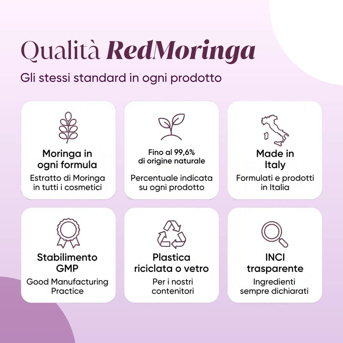Qualità RedMoringa: Moringa in ogni formula, Made in Italy, GMP, contenitori riciclati, INCI trasparente
