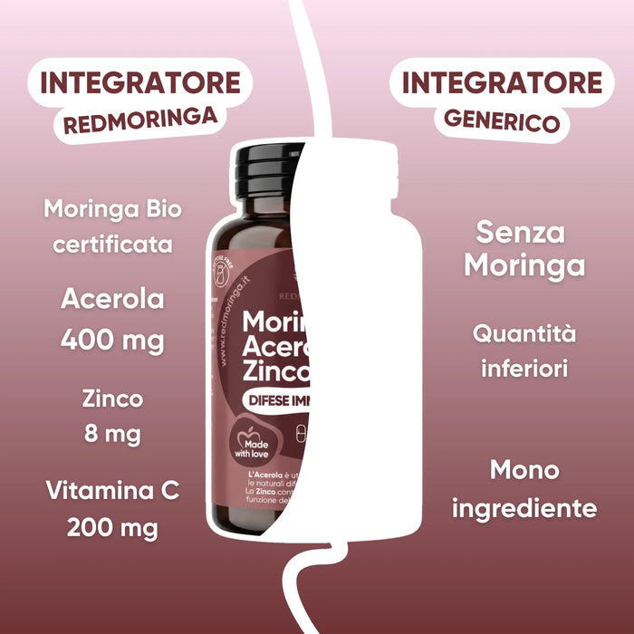 redmoringa supplement compared with a generic one