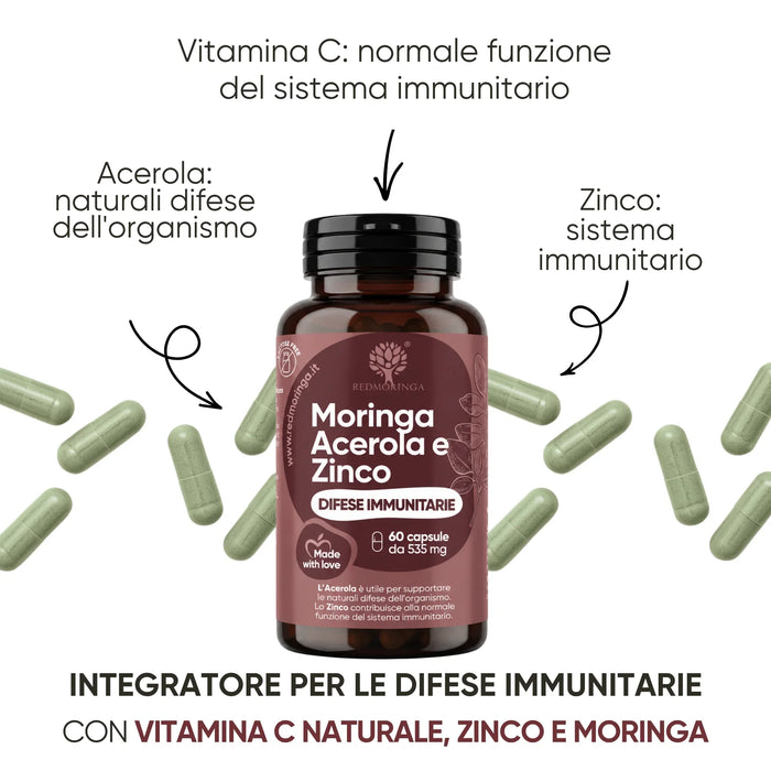 Vitamin C and zinc for normal immune function