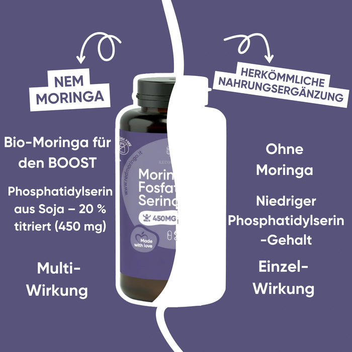 Fosfatidilserina 450mg + Moringa | Cortisolo, Stress