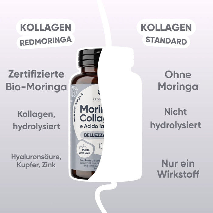 Collagene redmoringa a confronto con un collagene generico