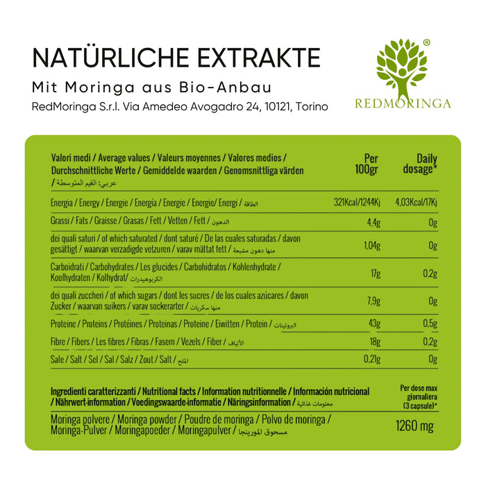 Moringa capsules nutrition table