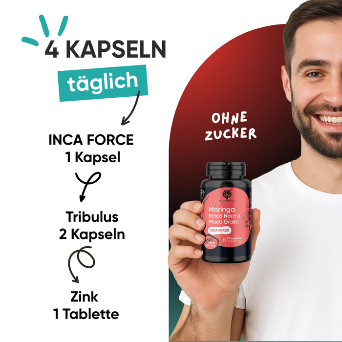 Schwarze Maca RedMoringa: Inca Boost Protokoll – 4 Kapseln täglich (Inca Force 1 + Tribulus 2 + Zink 1), ohne Zucker