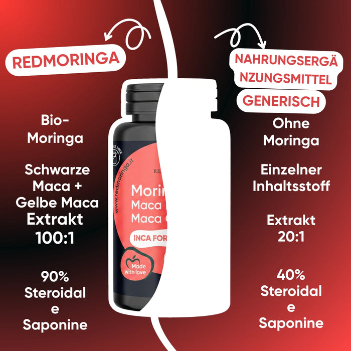 Schwarze Maca RedMoringa vs generische Nahrungsergänzung: Bio-Moringa, 100:1 Extrakt, 90% Saponine vs 20:1