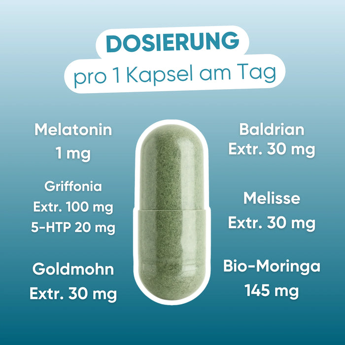 Dosaggio per 1 capsula: melatonina 1 mg, griffonia 100 mg, escolzia, melissa e valeriana 30 mg