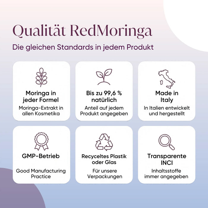 Trattamento Capelli Forti e Anti Grasso con Moringa