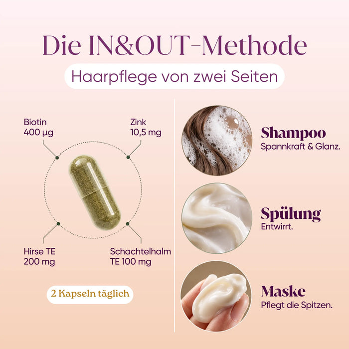 IN & OUT Hair Treatment – ​​Shine for your hair