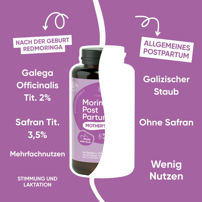 Postpartum Supplement for Breastfeeding & Mood | Galega & Saffron