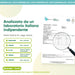 Independent lab analysis: salmonella, listeria, gluten, lactose