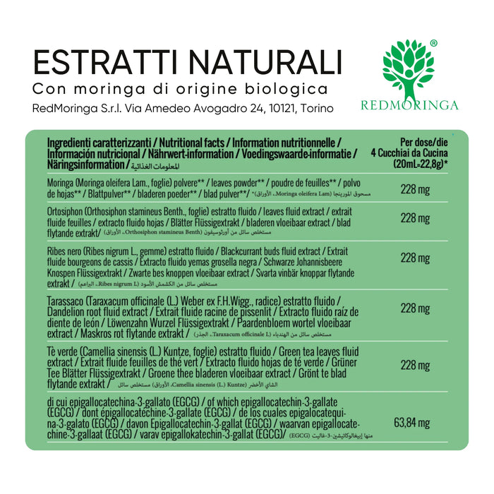 Tabella ingredienti Moringlow