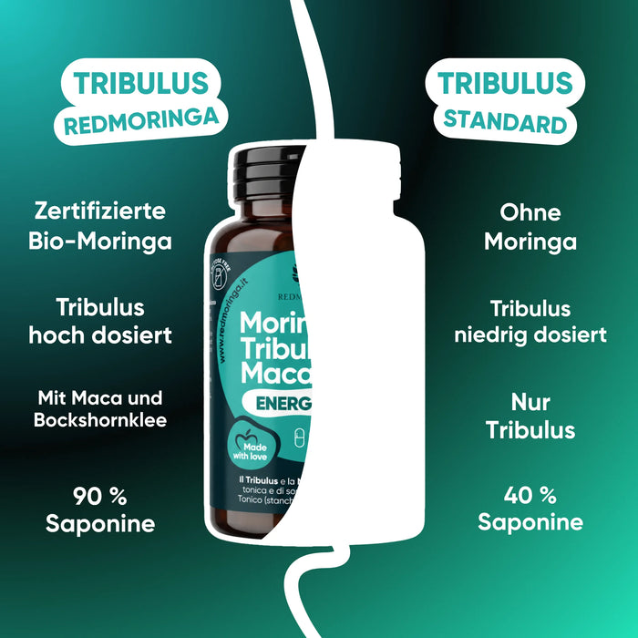 Integratore Tribulus redmoringa a confronto con un prodotto generico