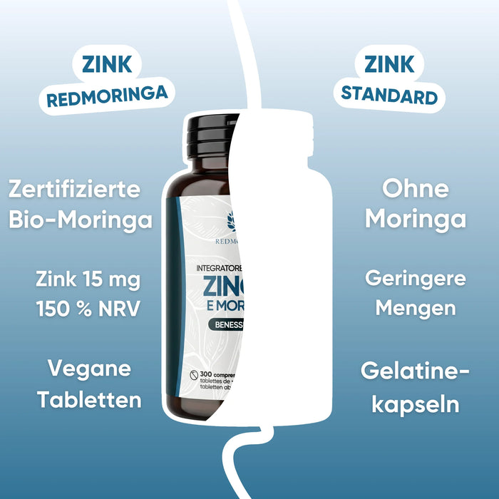 Formula redmoringa a confronto con una formula generica